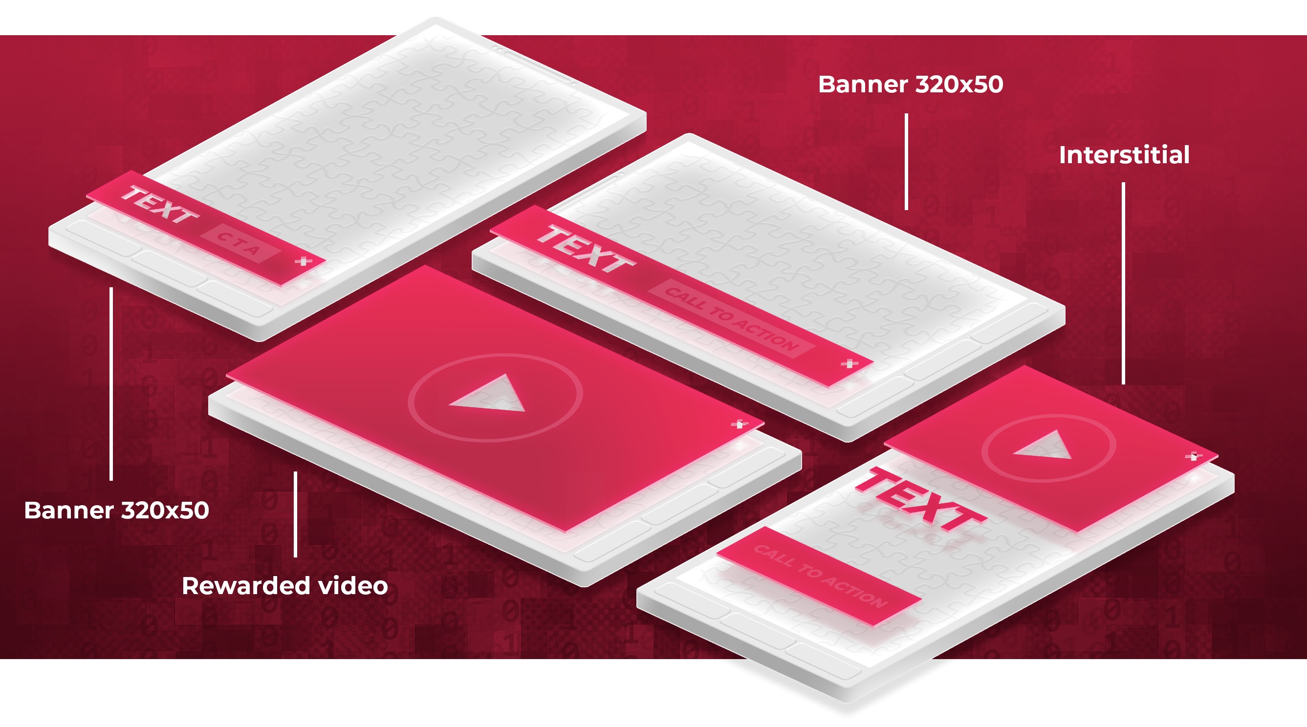 Used formats banners, interstitial, rewarded video images